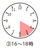 ３．１６～１８時